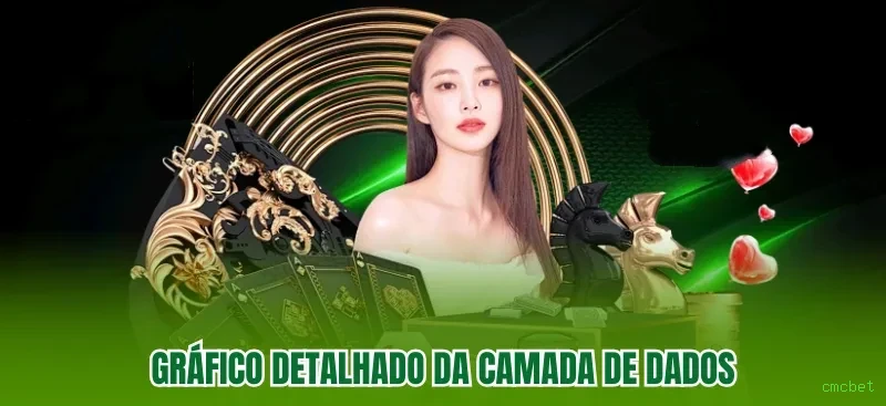 Formulário registro cmcbet